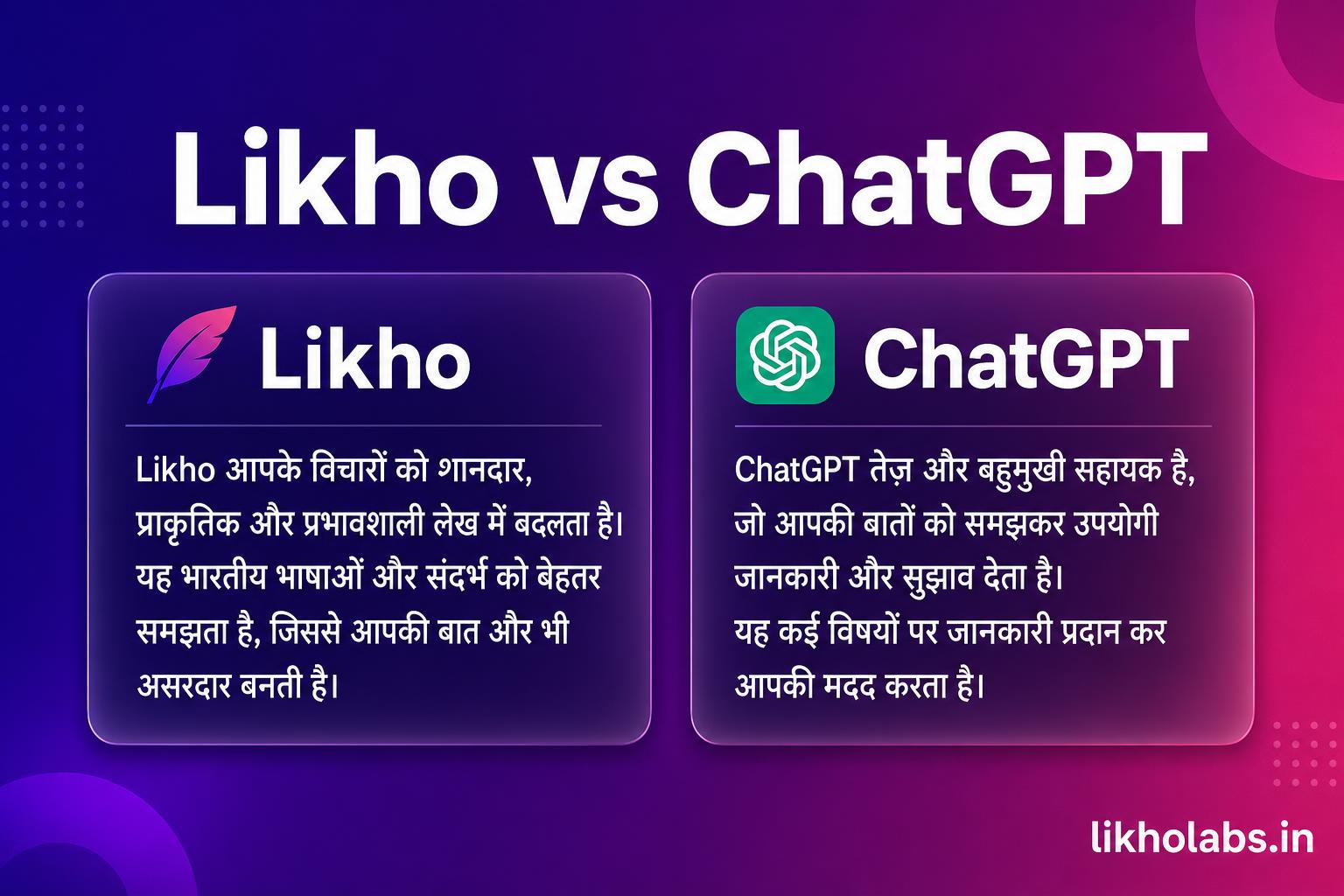 Likho vs ChatGPT: Honest Head-to-Head for Indian-Language Content Creators