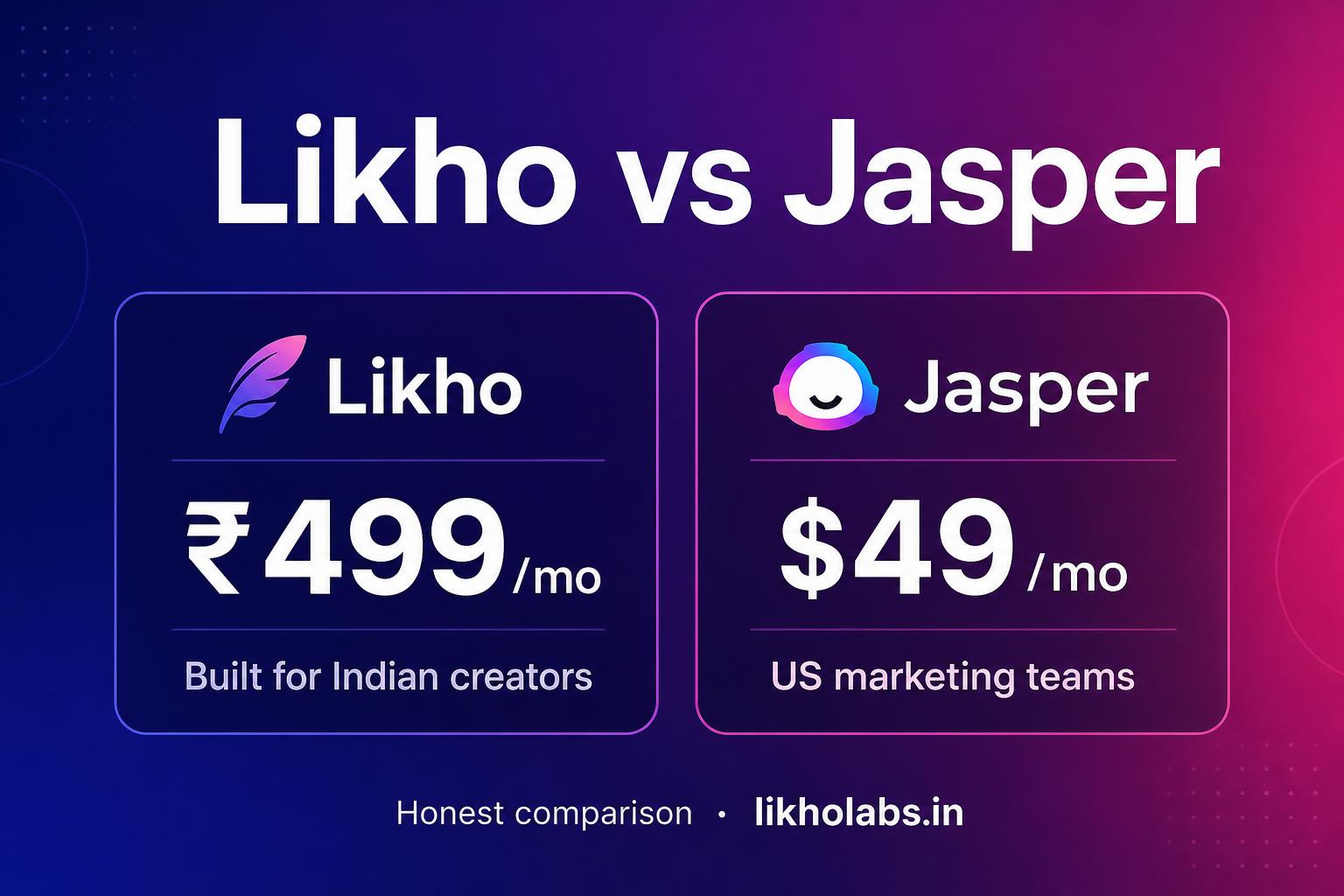 Likho vs Jasper: Honest Head-to-Head for Indian Creators